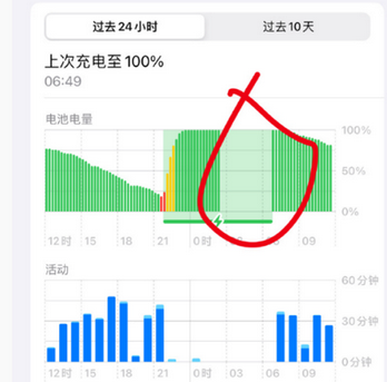 东营苹果授权维修店分享iPhone夜间自动关机 